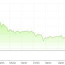 비케이(BK)메디칼 이미지
