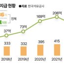 국민주유소 이미지