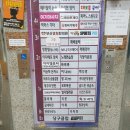 치킨신드롬화명역점 이미지