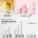 톡톡뷰티
