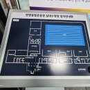 시민운동장 실내빙상장 | [안양종합운동장 실내수영장] 일일입장 내돈내산 후기 | 원정수영 | 연휴 자유수영 | 넓은 레인 수영장...