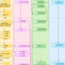 보람동_여울초등학교 이미지