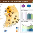 뉴세종투어 이미지