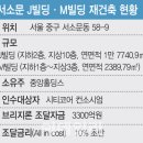 M코어빌딩 이미지