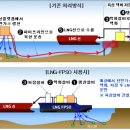 발명자 최인규의 생각은 이러하다. 이미지