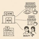 통진점 기아오토큐 이미지