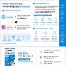 예민한 고양이에게 질켄 플러스 먹여본 후기