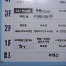 일산 왁싱 다녀온 후기 수아비 왁싱