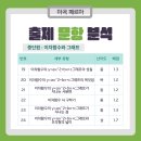 삼정중학교 이미지