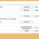 옥계2공단로2-14 이미지