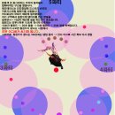 레오보스