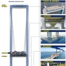 전망대로 이미지
