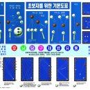 080당구할인몰
