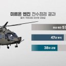 미르온