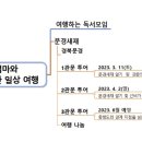 문경새재농장