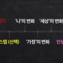 매일매일 그림 한 장 이미지