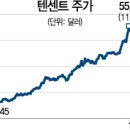 주식회사 지노글로벌 이미지