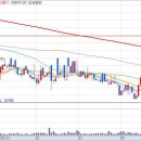 성창에스지 이미지