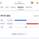 현대차 배당금 얘기 있길래 들어가봤는데 짖짜 개미랑 외국인은 정반대네 이미지