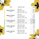 반포리체, 리체 꿈나라어린이집 | 서울 서초구 반포동 30-26 반포리체 시세, 관리비 및 재산세와 종부세 등
