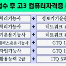 컴퓨터자격증 이미지