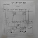 소방(수신기~슈퍼비조리판넬 결선도) 이미지