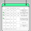 골든트리공인중개사사무소 이미지