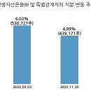 신영이엔씨㈜ 이미지