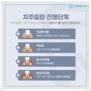 신세계치과 이미지