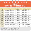 매월 4만명에 &#39;도시락·밀키트 할인&#39;…23일부터 신청 이미지