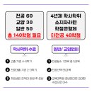 계명대학교 유아교육대학원 이미지