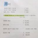 셰프문경희 네이버블로그