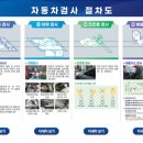 상암자동차검사소 이미지
