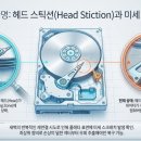 에이스PC | 눈물 쏟았던 프리랜서 디자이너 외장하드 인식불가 복구 진짜 후기!