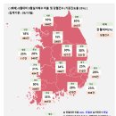 석사동 휴먼타운(퇴계주공5차A) 경로당 | 아파트 매매 거래량 Top10 (09/20)
