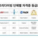 대부동복지체육센터 이미지