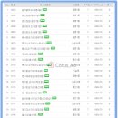 광명광고 네이버블로그