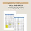 조선행정사 이미지