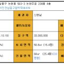 논현주공아파트 2-1단지 이미지