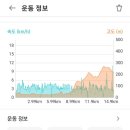 완도대교 호스텔 이미지