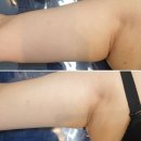 디올에스테틱