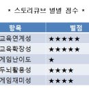 (주)신대영산업
