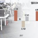 옐로우판다