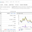 주식회사 이엔플러스