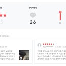 팔레토