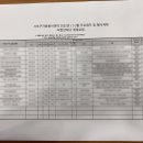 강남대로43길 14-1 이미지