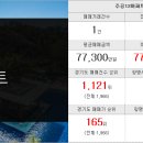 서현제일공인중개사사무소 이미지