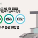 홍대 '평당 300만원' 미친 임대료에…"이대로 가면 망한다" 경고 이미지