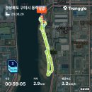 하늘도시체육공원화장실 | 「구미 가볼 만한 곳｜동락공원 새벽산책, 낙동강과 금오산이 한눈에」