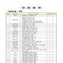 2023년 하반기 공공근로사업 참여자 모집 이미지